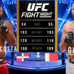 Waldo Cortes Acosta Kalahkan Shamil Gaziev Dengan KO Pada Ronde Pertama