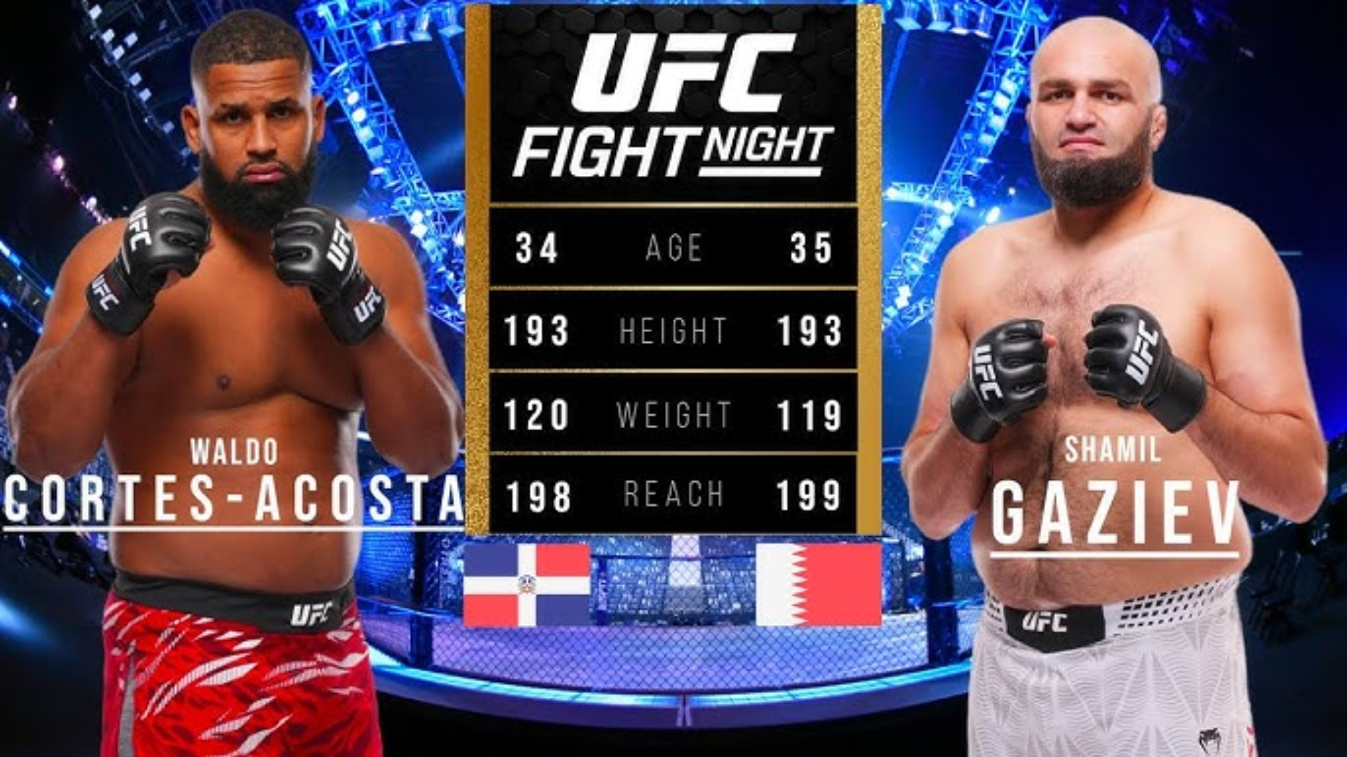 Waldo Cortes Acosta Kalahkan Shamil Gaziev Dengan KO Pada Ronde Pertama