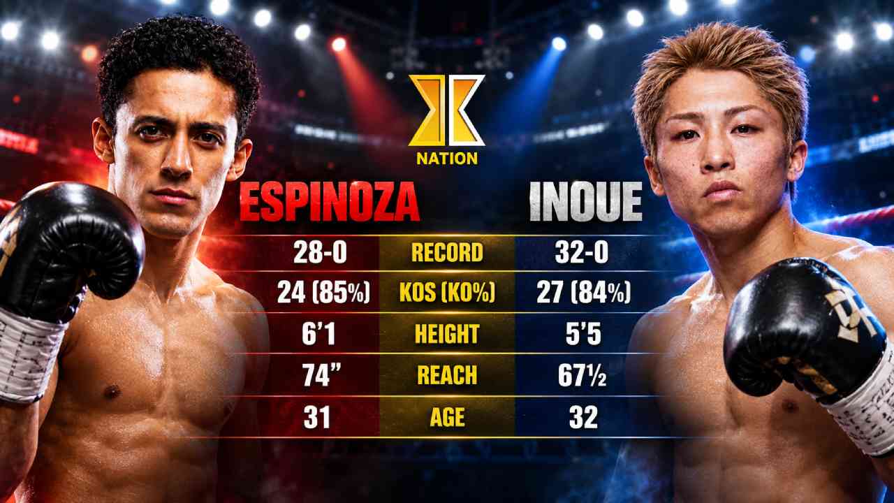 Rafael Espinoza Tantang Naoya Inoue, Siap Bertarung di Jepang
